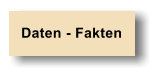 Daten - Fakten