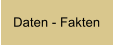 Daten - Fakten