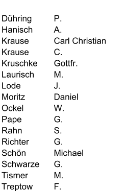 Dhring P. Hanisch A. Krause  Carl Christian Krause  C. Kruschke Gottfr. Laurisch M. Lode J. Moritz Daniel Ockel W. Pape G. Rahn S. Richter G. Schn Michael Schwarze G. Tismer M. Treptow F.